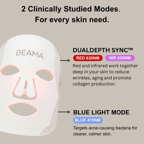 BEAMA Face Mask